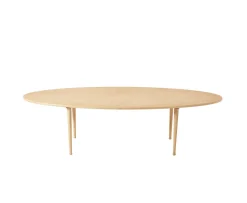 Aakjaer Furniture Surf Soffbord White Oil Oak