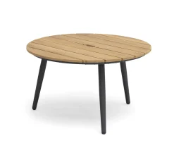 Hillerstorp Ekeryd Soffbord Teak Ø80