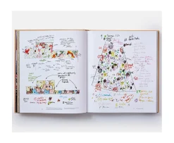 New Mags Piet Oudolf at Work Coffee Table Book