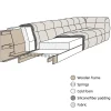Sleepo Collection Billie Loungestol Beige Bouclé 120cm
