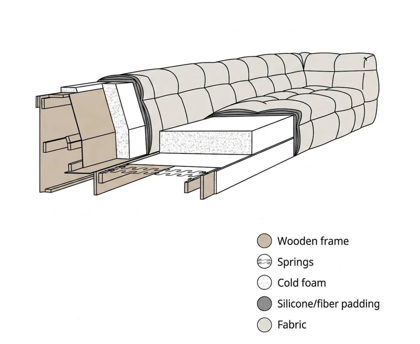 Sleepo Collection Billie Loungestol Nature 120cm