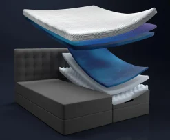 Tempur Promise Ramsäng Dark Grey 160x200 Pro Plus SmartCool 8cm Mjuk Rundat Ekben 19cm