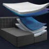 Tempur Promise Ramsäng Ivory 160x200 Pro Plus SmartCool 8cm Mjuk Rundat Ekben 19cm
